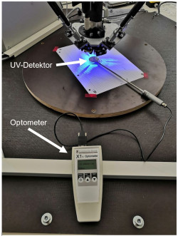 Messdurchführung mittels Radiometer