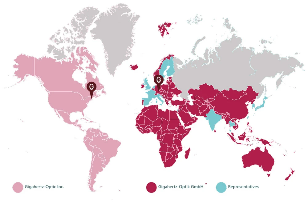 Content (Image) – Distribution Networktab