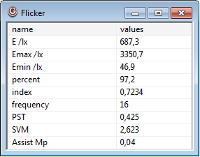 Flicker Werte in der S-BTS256 Software